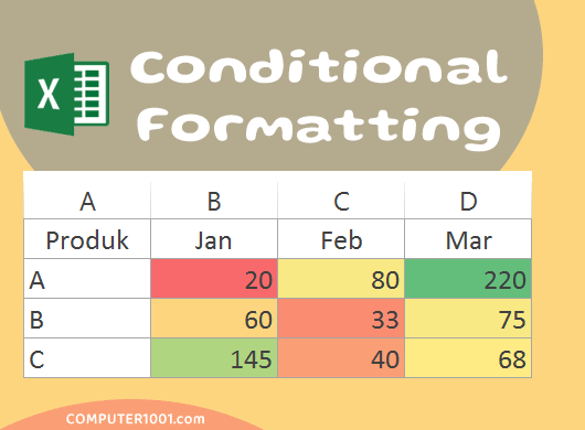 Cara Membuat Conditional Formatting di Excel
