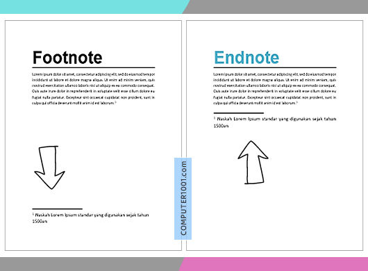 Contoh Footnote dan Endnote Contoh Footnote dan Endnote
