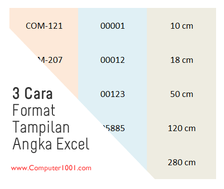 3 Cara Menambahkan Nol dan Teks di Depan dan Belakang Angka Excel