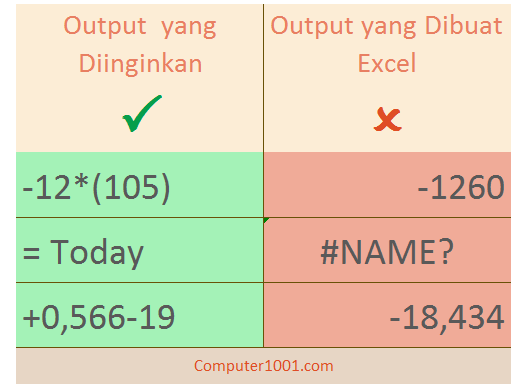 Mencegah Excel ubah input ke formula