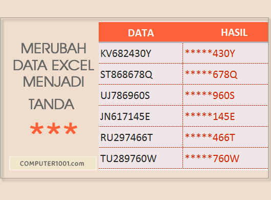 2 Cara Mengganti Data Excel Menjadi Tanda Bintang (*) 2 Cara Mengganti Data Excel Menjadi Tanda Bintang (*)