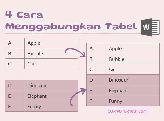 4 Cara Menggabungkan Tabel di Word Cara Menggabungkan Tabel di Word