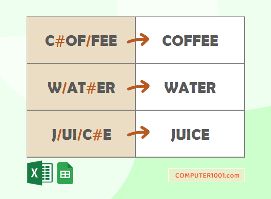 Cara Menghapus Beberapa Karakter di Excel & Google Sheets