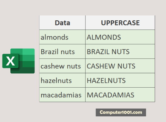 Cara Merubah Huruf Kapital di Excel Tanpa Rumus