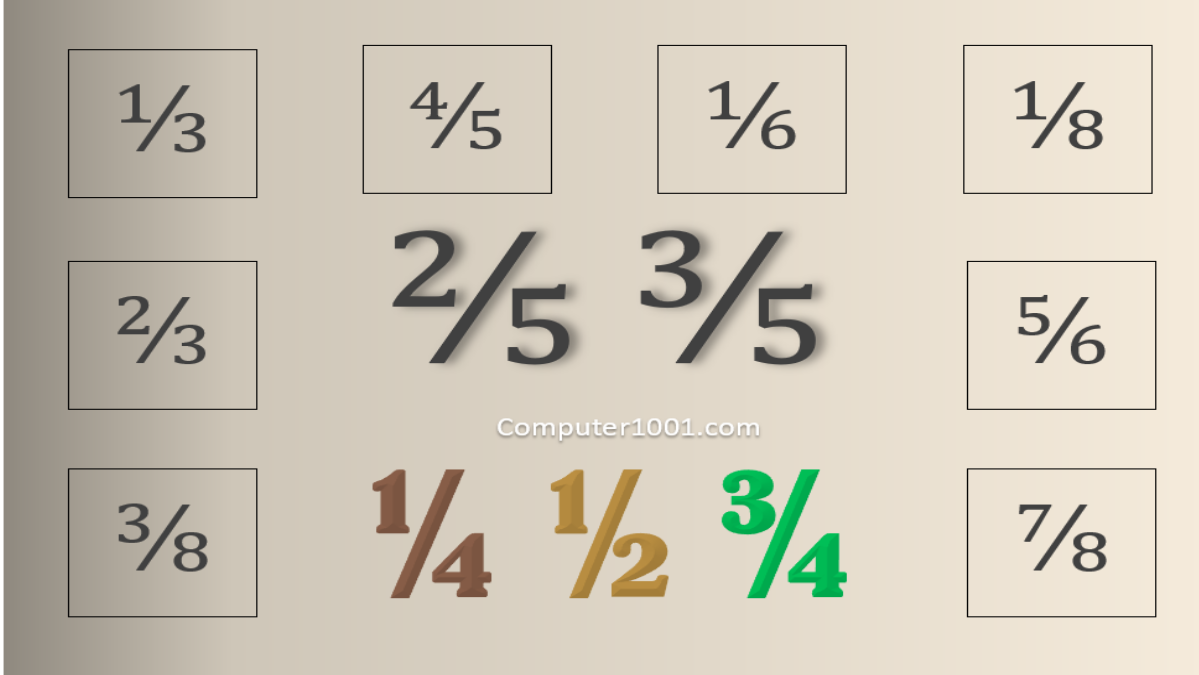 3 Cara Membuat Simbol Pecahan ¼ ⅓ ½ ¾ di Excel, Google Sheets, Word, PowerPoint