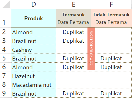 Menandai Data Duplikat pada 1 Kolom Excel Menandai Data Duplikat pada 1 Kolom Excel