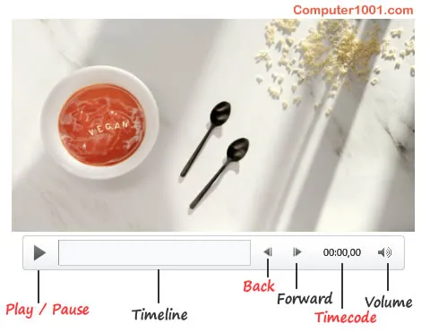 Video PowerPoint Playback Bar
