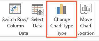 Change Chart Type Change Chart Type