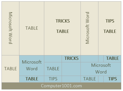 10 Tips dan Trik Tabel Word yang Perlu Diketahui 10 Tips dan Trik Tabel Word yang Perlu Diketahui