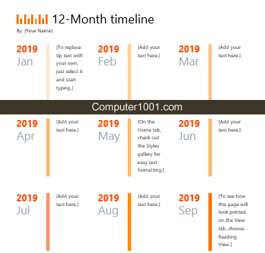 12-Month Timeline 12-Month Timeline