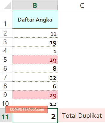 Menghitung Total Duplikat Dalam 1 Kolom Menghitung Total Duplikat Dalam 1 Kolom