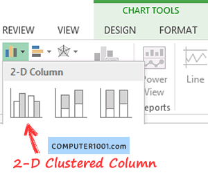 2-D Clustered Column Excel Chart 2-D Clustered Column Excel Chart