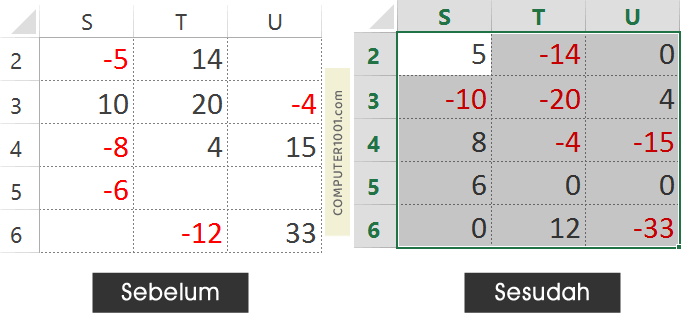 Cara 3: Membalikkan Angka pada Selnya Langsung Cara 3: Membalikkan Angka pada Selnya Langsung