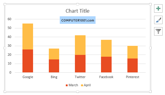 Contoh tampilan diagram kolom Excel Contoh tampilan diagram kolom Excel
