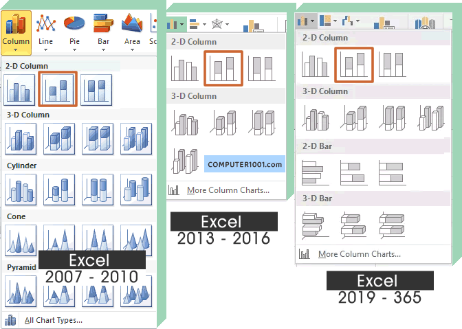 Insert Chart Column Insert Chart Column
