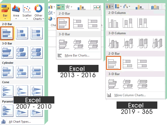 Insert Diagram Batang Insert Diagram Batang