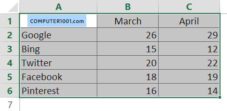 Range data diagram kolom Range data diagram kolom