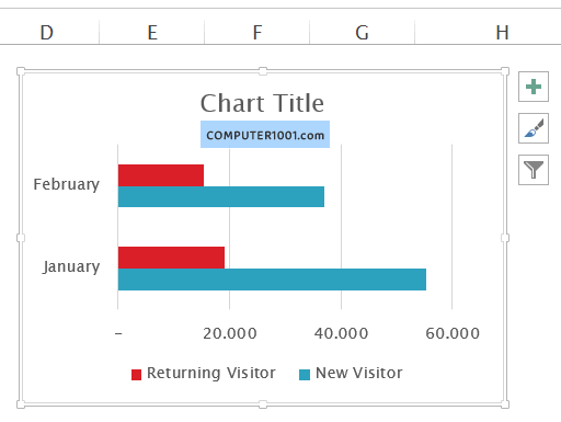 Tampilan awal diagram batang Excel Tampilan awal diagram batang Excel