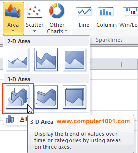 Pilih model 3-D Area untuk Grafik Area Excel Pilih model 3-D Area untuk Grafik Area Excel
