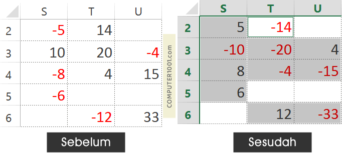 Cara 4: Membalikkan Angka pada Sel yang Ada Isi Saja Cara 4: Membalikkan Angka pada Sel yang Ada Isi Saja