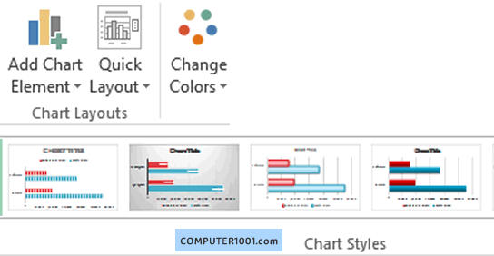 Menu Chart Styles, QuickLayout, Colors Menu Chart Styles, QuickLayout, Colors