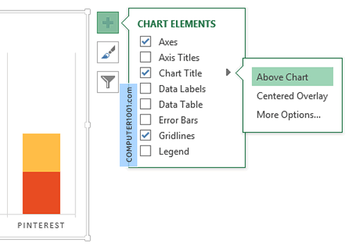 Elemen Diagram Elemen Diagram