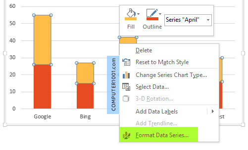 Format Data Series Format Data Series