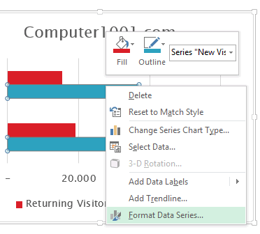 Pilih Format Data Series Pilih Format Data Series