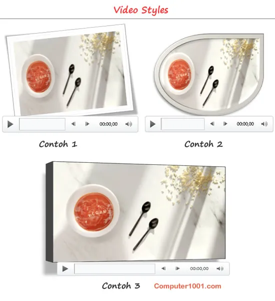 Contoh Bentuk-Bentuk Video Contoh Bentuk-Bentuk Video