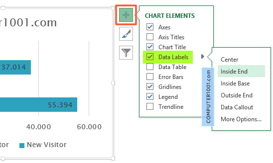 Posisi Data Labels Inside End Posisi Data Labels Inside End