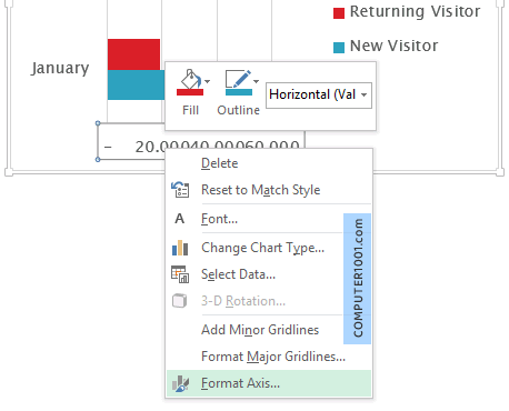 Pilih Format Axis Pilih Format Axis
