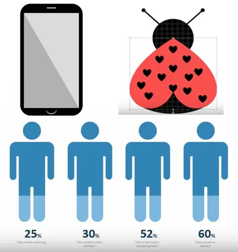 9 Video Tutorial Membuat Gambar Clipart dan Icon di PowerPoint