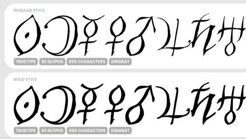 Astro Script Font Gambar Planet Zodiak