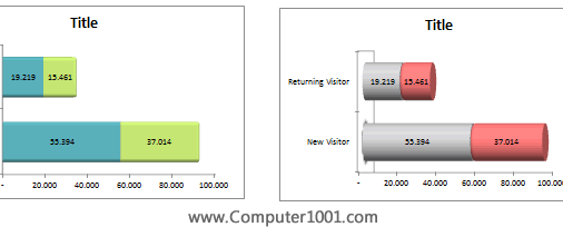 Template Bar Chart (Grafik Batang) Template Bar Chart (Grafik Batang)