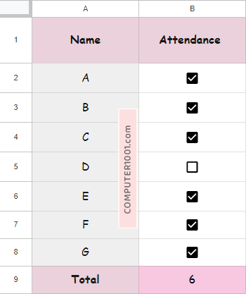 Cara Buat Checkbox di Google Sheets untuk 1 Kolom