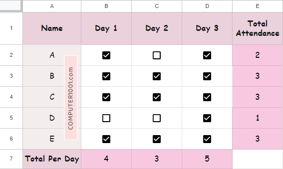 Cara Membuat Checkbox di Google Sheets untuk Banyak Kolom