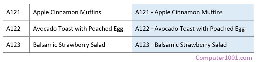 Cara Menggabungkan 2 Sel Tabel di Word dengan Tanda - Cara Menggabungkan 2 Sel Tabel di Word dengan Tanda -
