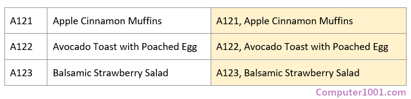 Cara Menggabungkan 2 Sel Tabel di Word dengan Koma Cara Menggabungkan 2 Sel Tabel di Word dengan Koma