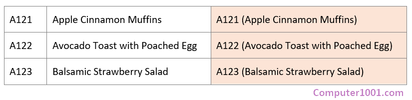 Cara Menggabungkan 2 Sel Tabel di Word Kolom 2 dalam Kurung Cara Menggabungkan 2 Sel Tabel di Word Kolom 2 dalam Kurung