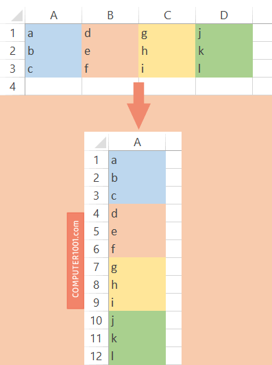 Cara Menggabungkan Kolom Excel dengan Kode VBA Cara Menggabungkan Kolom Excel dengan Kode VBA