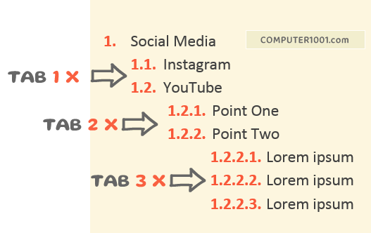 Cara Merubah Tingkat Penomoran Multilevel List Cara Merubah Tingkat Penomoran Multilevel List