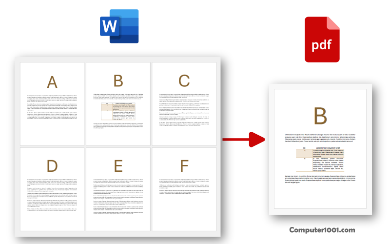 Cara Save Word ke PDF 1 Halaman Saja atau Beberapa Halaman Cara Save Word ke PDF 1 Halaman Saja