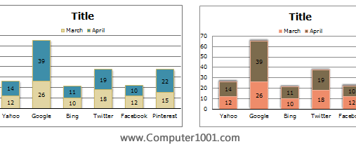 Template Column Chart (Grafik Kolom) Template Column Chart (Grafik Kolom)