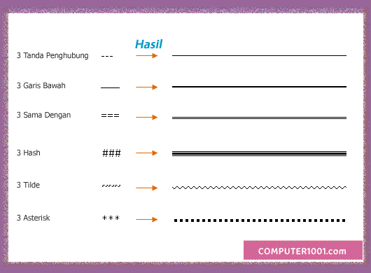 Simbol-Simbol Untuk Membuat Garis di Word Simbol-Simbol Untuk Membuat Garis di Word