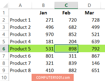 Cara Mewarnai Baris Sel Aktif di Excel Cara Mewarnai Baris Sel Aktif di Excel