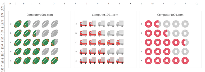 Contoh pictogram gambar bola rugby, mobil, dan donat