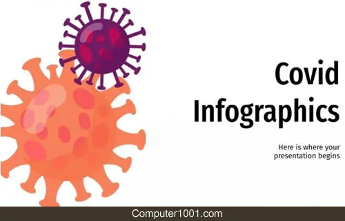 Covid Infographics