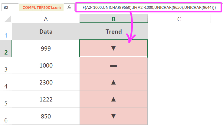 Membuat Data Trend dengan fungsi UNICHAR Excel Membuat Data Trend dengan fungsi UNICHAR Excel