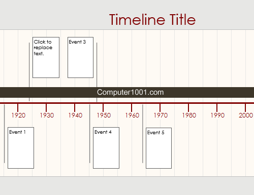 Decades Timeline Decades Timeline