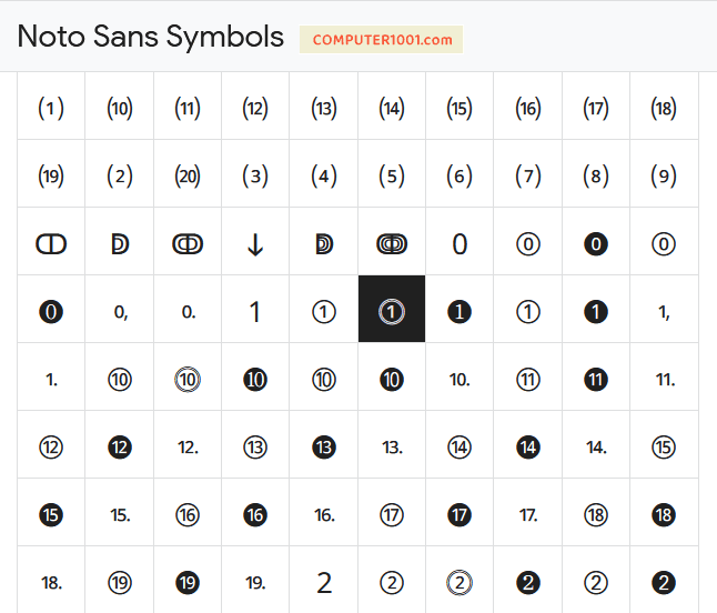 Font Noto Sans Symbols Angka Dalam Lingkaran Font Noto Sans Symbols Angka Dalam Lingkaran